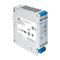 DRM-24V80W1PN