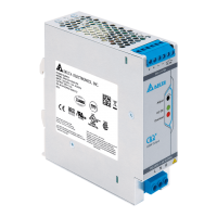 DRM-24V120W1PN