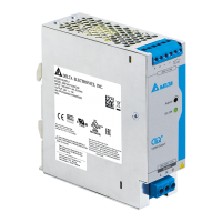 DRP-24V120W1CAN