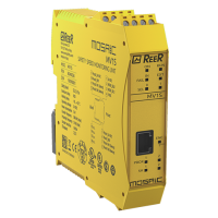 MOSAIC MV1SC | Speed Monitoring модул
