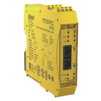 MOSAIC MV2S | Speed Monitoring модул